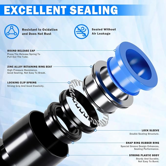 90 Pcs DOT Air Line with Quick Connect Air Fittings Kit 2 Roll 100FT 1/4" and 3/8" DOT Air Lines Kit with 88 Pcs Push Lock Air Line Fittings Pneumatic Push to Connect Air Hose Fitting