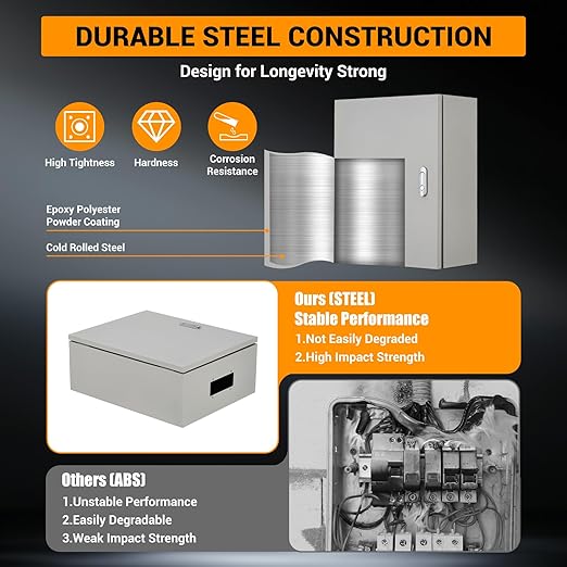Outdoor Electrical Box, 20"x16"x10" NEMA 4X Steel Enclosure, IP67 Waterproof & Dustproof, Lockable Electrical Junction Box with Mounting Plate and 2 Keys, Indoor and Outdoor Use