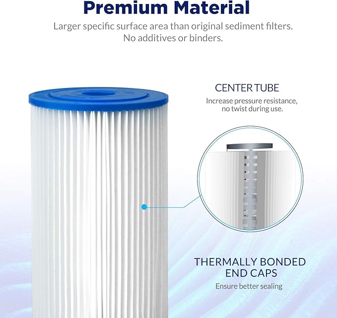 Membrane Solutions 50 Micron Whole House Sediment Water Filter Replacement Cartridge Pleated Water Filter Heavy Duty 20"x4.5", Universal Fits Most Major Brand Systems - 2 Pack