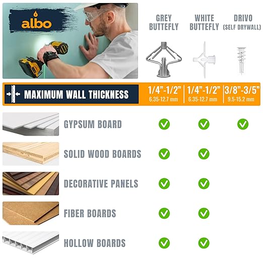 ALBO Drywall Anchor Kit with Screws - 120 Pcs Hollow Wall Set (Grey Butterfly, White Butterfly, Self Drilling, Screws) - Plastic Anchors for Drilling Hollow Walls