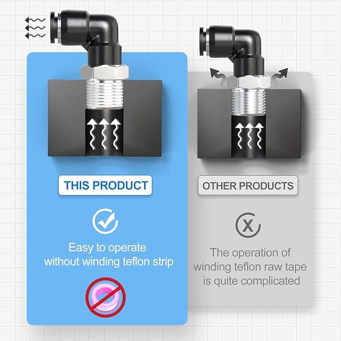 TAILONZ PNEUMATIC Elbow and Straight Combination 1/2 Inch Tube OD x 1/2 Inch NPT Thread Push to Connect Fittings PC-1/2-N4+PL-1/2-N4(Pack of 12)