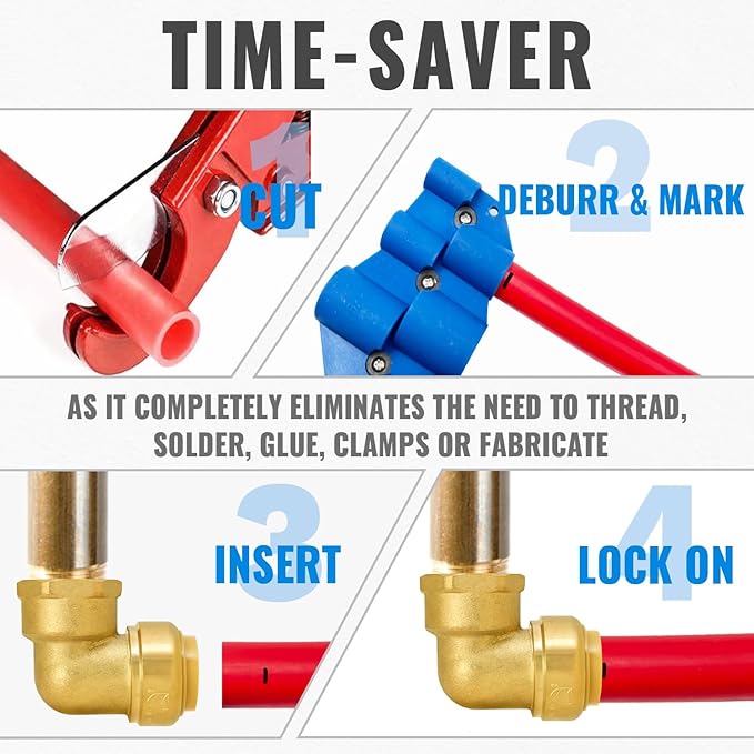 SUNGATOR 3/4 Inch Female Adapter Elbow, 3/4 Inch FNPT, No Lead Brass Push-to-Connect Plumbing Fittings for PEX Pipe, Copper, CPVC, with 1 Release Clip and 1 Sealing Tape, Pack of 4