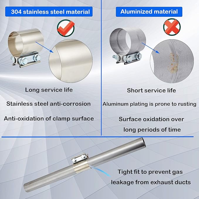 Butt Joint Band Clamps,Exhaust Muffler Clamp Exhaust Pipe Clamps Sleeve Stainless Steel (2, 2.25'')