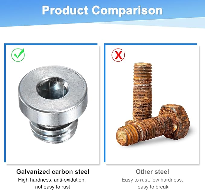 2-Pack M10x1.5mm Inner Hex Head Pipe Fitting Plug, Carbon Steel Sensor Socket Plug with Seal O-Ring for Terminate Pipe Ends/High Pressure Washer, Sealing Screw