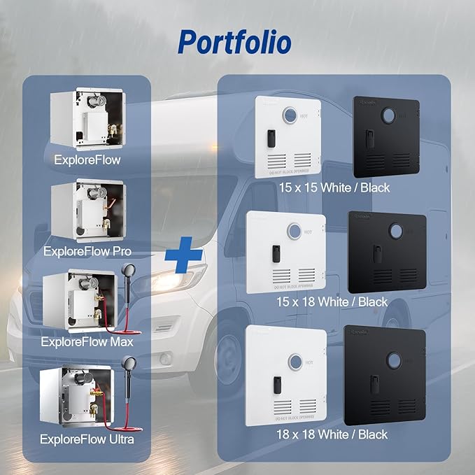 Ranein 18 x 18 Inches RV Water Heater White Door. ONLY Door kit for Ranein RV water heaters
