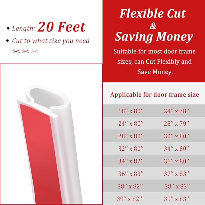 20 Feet Rubber Weather Stripping Door Seal Strip, Self-Adhesive Backing D-Shape Door Weatherstripping for Door Frame Insulation Large Gap, Easy Cut to Size(White)