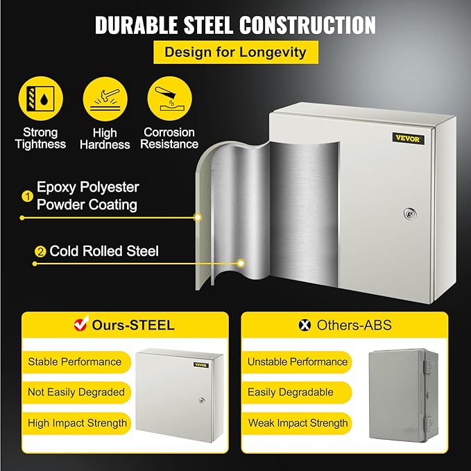 VEVOR NEMA Steel Enclosure, 16 x 16 x 6'' NEMA 4X Steel Electrical Box, IP66 Waterproof & Dustproof, Outdoor/Indoor Electrical Junction Box, with Mounting Plate