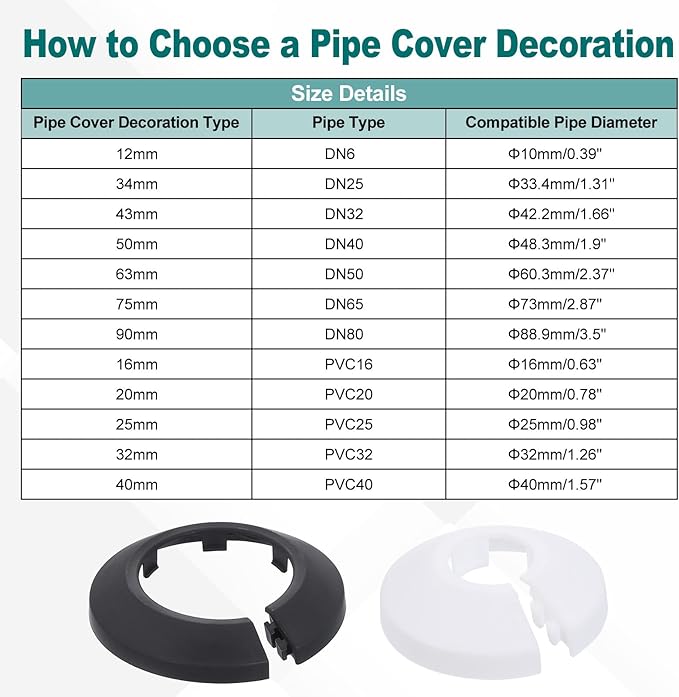 uxcell Escutcheon Plate, 2Pcs 25mm - Fit 0.98" Outer Diameter Split Pipe Flange Water Pipe Cover Collar Decoration, PP Plastic Plumbing Cover Plates (Black)