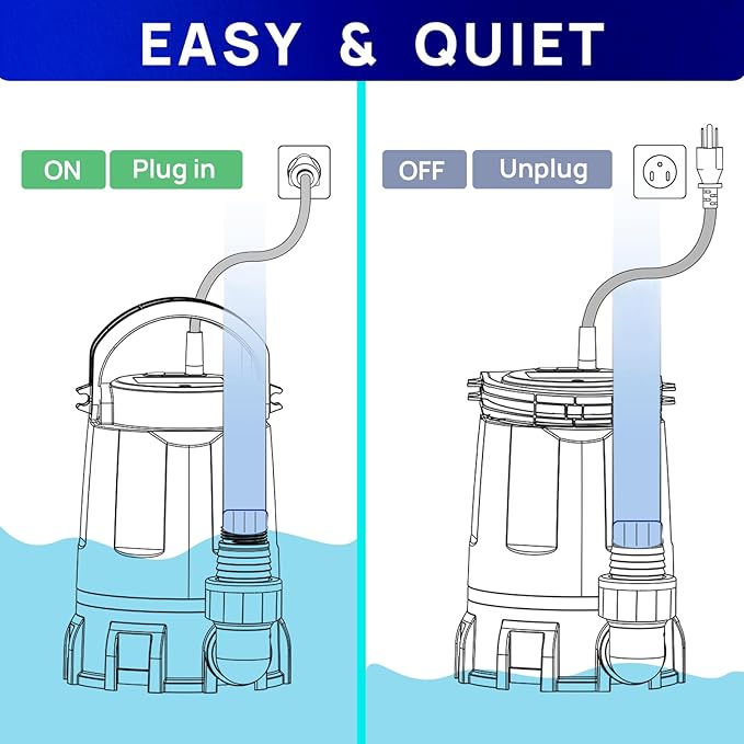 Aquastrong Sump Pump 1/2 HP Submersible Water Pump Thermoplastic Portable Utility Pump 3159 GPH High Flow Water Removal for Swimming Pool Garden Pond Basement Window Wells with 10ft Long Power Cord