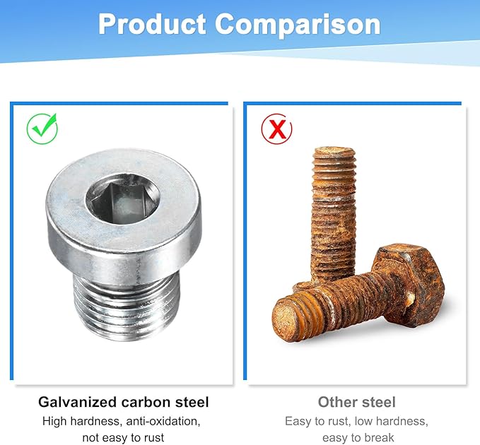 6-Pack M12x1.25mm Inner Hex Head Pipe Fitting Plug, Carbon Steel Sensor Socket Plug with Seal O-Ring for Terminate Pipe Ends/High Pressure Washer, Sealing Screw