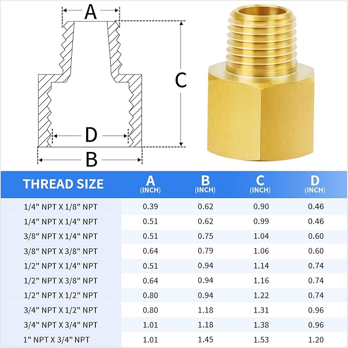 ChillWaves Brass Pipe Fitting, Reducer Adapter 1/2" NPT Female x 1/4" NPT Male Thread Adapter(3-PACK)