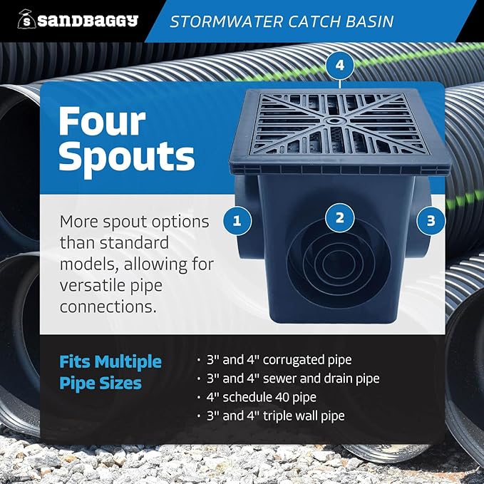 Sandbaggy 12" x 12" Stormwater Catch Basin - 4 Outlets - UV Treated with Debris Basket - Residential, Yard, Lawn, French Drains (12" x 12", 10, Count)