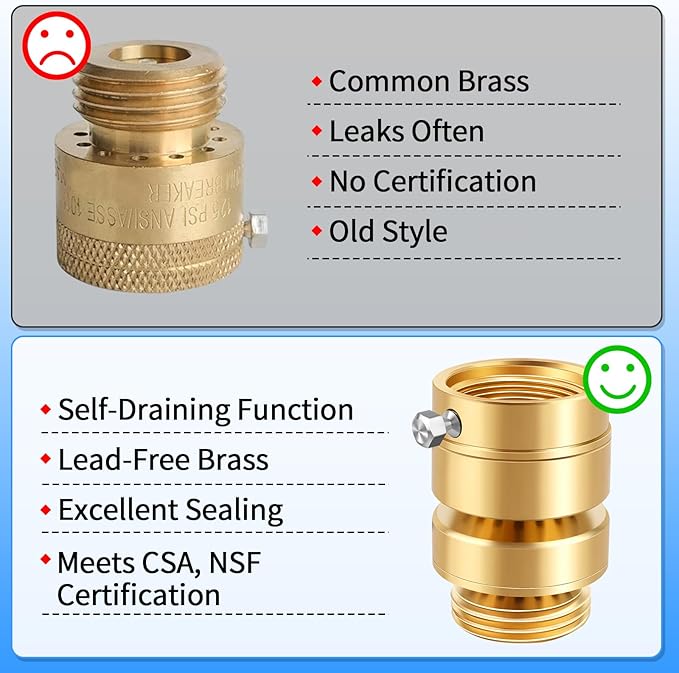 Fine Thread Vacuum Breaker, PK1390 1-1/16" Fine Thread Female No Lead Brass Self-Draining Vacuum Breaker, Hose Bib Vacuum Breaker, Providing you with Healthy Portable Water (NOT fit 3/4" GHT Bibcock)