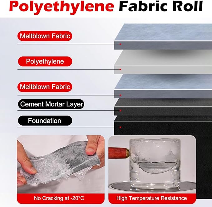 Waterproofing Membrane Anti-Fracture Fabric for Bathroom Shower Walls and Tile Underlayment, Prevents Water Seepage Over Concrete Foundations