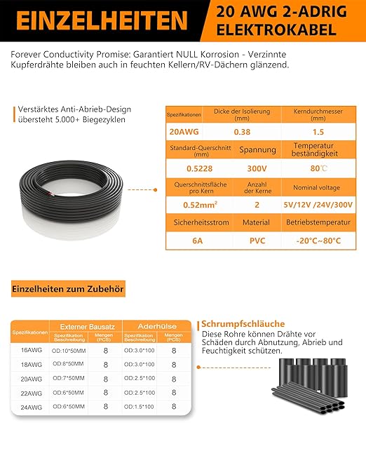 20 Gauge 2 Conductor Electrical Wire 20/2 AWG 26.25FT Stranded Tinned Copper Cable with PVC Jacket - Flexible Low Voltage Power Cord for LED Strip Lights, Automotive Marine Wiring