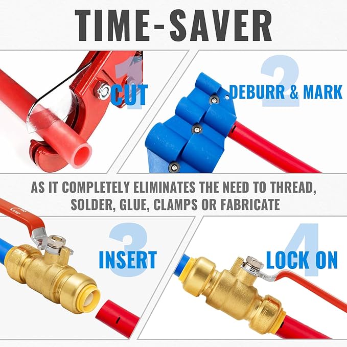 Shut Off Ball Valve 1/2 Inch, SUNGATOR 1/2 Inch Ball Valve, Push-to-Connect Water Shutoff, Easily Match to Pipe using Red and Blue Handle, No Lead Brass Fittings for PEX Pipe, Copper, CPVC, Pack of 6