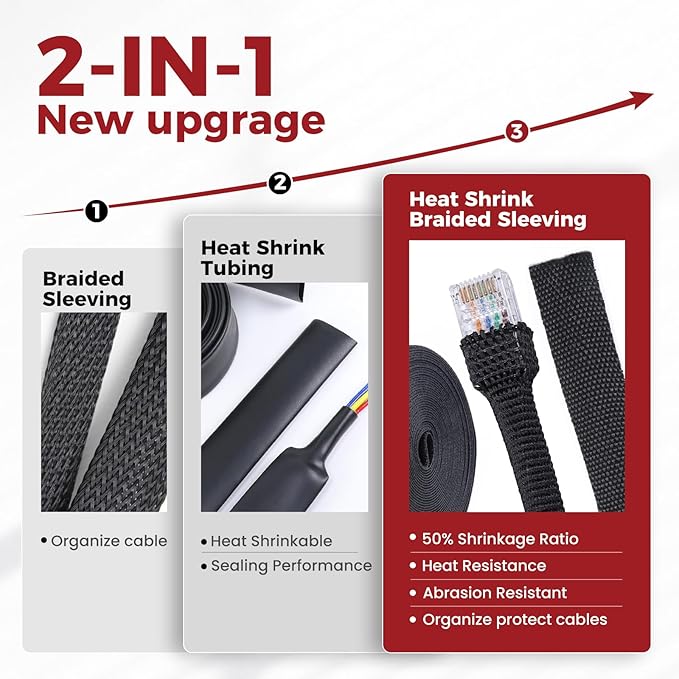 Heat Shrinkable Braided Sleeving 2:1 Ratio- Abrasion Protection Flexibility Wiring Harness Cable Sheath (1" ID, 16ft)