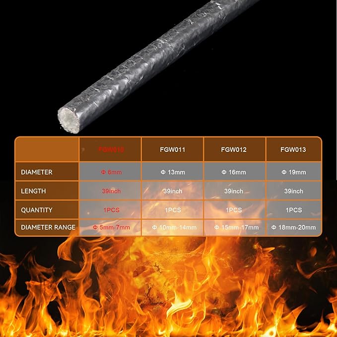 CARDI Aluminized Heat Shield Sleeving Self Wraped For Wire Fuel Line Cables Hoses Heat Wrap Length 39" I.D.1/4" Heat Resistant In Automotive UP TO 400℉