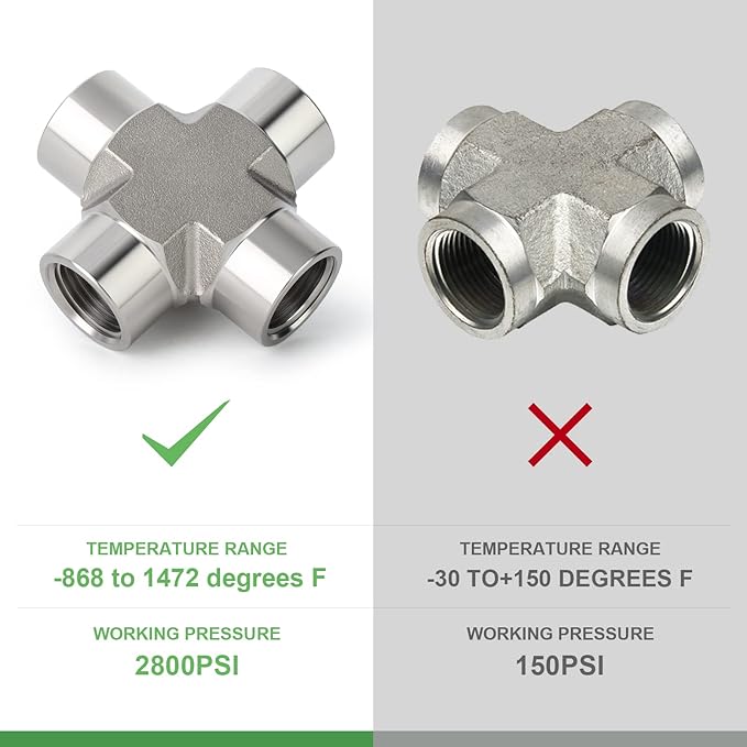 TAISHER 1PCS Forging of 304 Stainless Steel 4 Way Pipe Fittings, 1/8" x 1/8" x 1/8" x 1/8" NPT Female Pipe Fittings