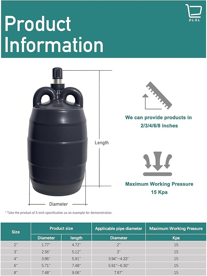 Inflatable Pipe Plug (Airbag) for Drainage Pipe & Sewer Pipe, Water Shut Off Tool with Accessories - Plumbing Tool for Pipe Repair, Closed Water Testing & Temporary Blocking (4 inch)