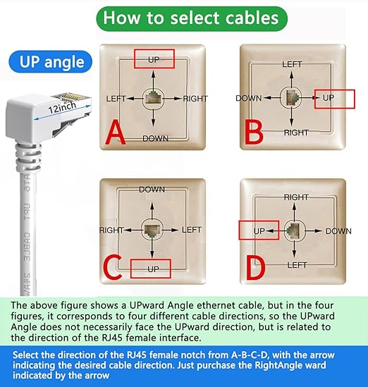 90 Degree Ethernet Patch Internet Cable 6 Foot, White Cat6 Ethernet Cable Right Angle Upward Angle, Cat 6 LAN Network Cable, for PC, Router, Modem, Xbox, PS4, PS3-6FT