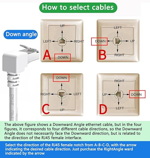 90 Degree CAT6 Ethernet Cable,Down Angle Cat 6 Ethernet Extension Network Cable,Right Angle RJ45 Cat6 gigabit Internet Cable for PC, Router, Modem, Xbox, PS4, PS3,White,30FT