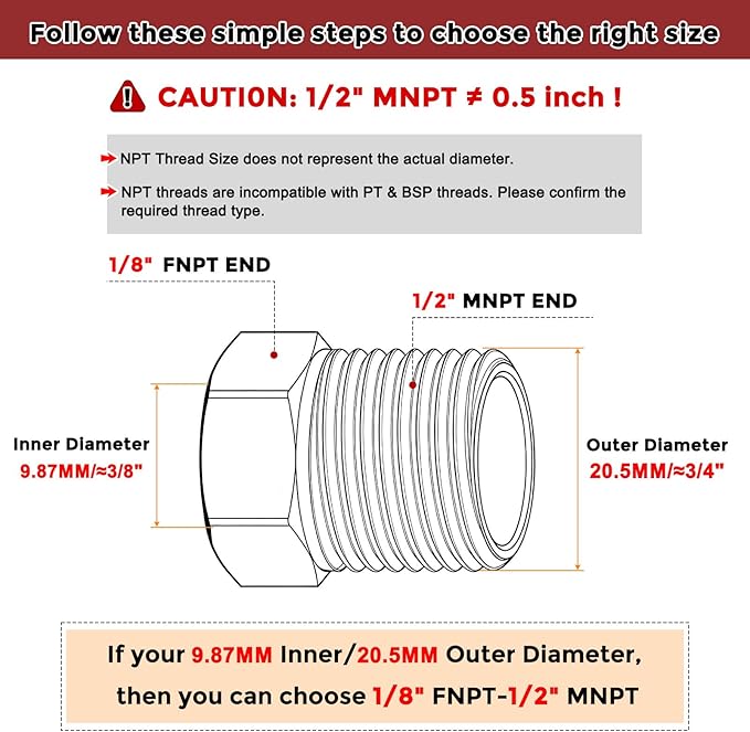Pack of 5, 1/2" Male NPT to 1/8" FeMale NPT Solid Brass Hex Bushing, Hose Fittings Adapter Reducer Fit for Pipe Leak Repair, Bathroom Remodeling, Tool Extensions, Compression
