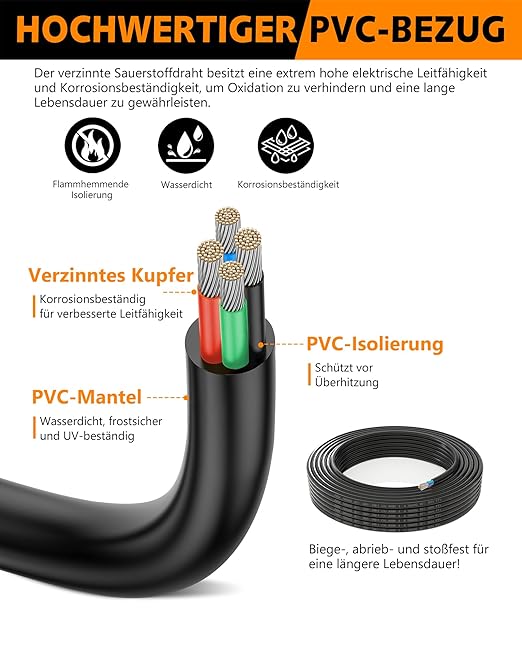 24 AWG 24/4 Gauge Electrical Wire - 26.25FT UL2464 Certified Oxygen-Free Stranded Tinned Copper Cable for Low Voltage LED Systems | 5V/12V/24V/300V DC Power Supply | Automotive Lighting