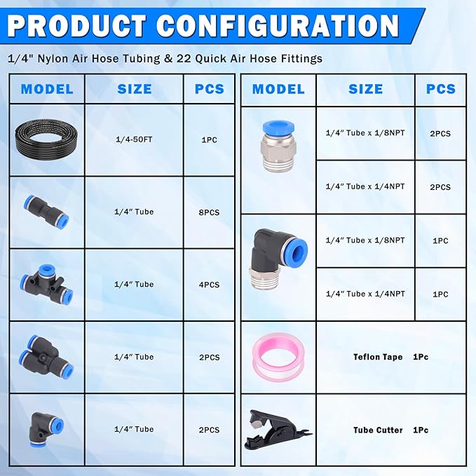 1/4" DOT Air Line with 24 Pcs Quick Connect Air Fittings Kit 50FT 1/4 DOT Air Lines with Push Lock Air Line Fittings Pneumatic Push to Connect Air Hose Fittings