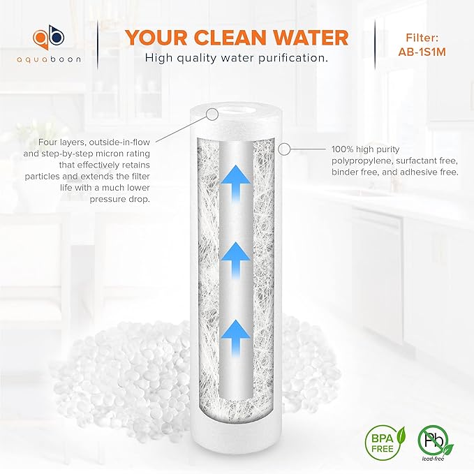 Aquaboon 1 Micron Whole House Sediment Filter 10 x 2.5 for RO & Well Water Filters Replacement Cartridges Compatible with AP110, WHKF-GD05, 25 Pack