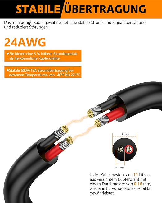 24/2 Gauge 0.2mm² Tinned Copper Wire - 49.21Foot UL2464 Approved 2-Conductor Extension Cable with Oxygen-Free Stranding | Ideal for Automotive LED Installation