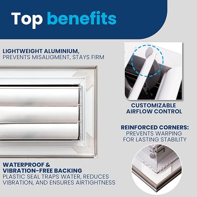 30x6 Inch (Duct Opening) Aluminum 1-Way Air Flow Vent – HVAC Vent Cover for Wall or Ceiling – Quiet HVAC Wall Register with Multi-Shutter Damper – Adjustable Curved Blade - Plastic Seal for Tight Fit
