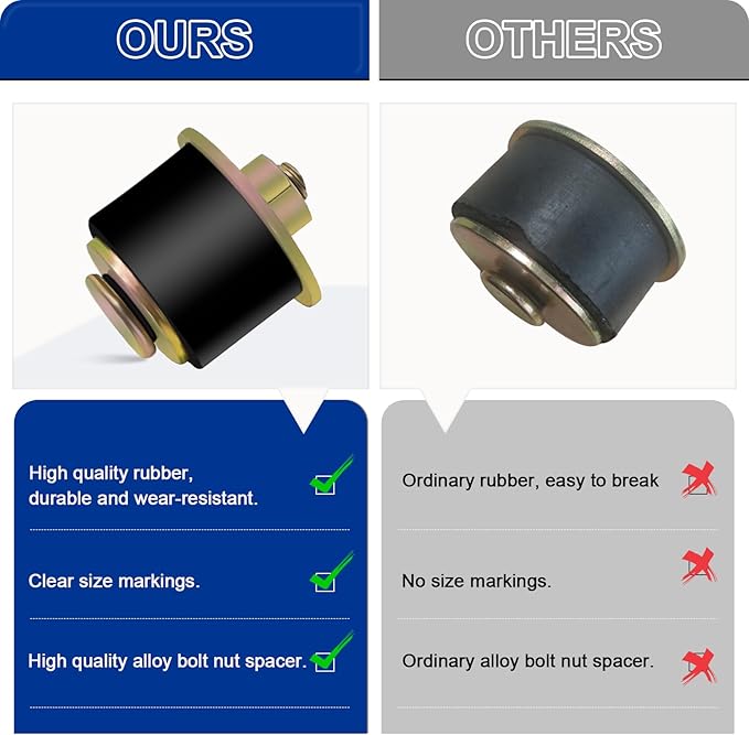 16PCS Expandable Freeze Rubber Plugs Kit, 8 Sizes Automotive Engine Rubber Expansion Freeze Plugs Fit Hole 3/4" 7/8" 1" 1-1/8" 1-1/4" 1-3/8" 1-1/2" 1-5/8"
