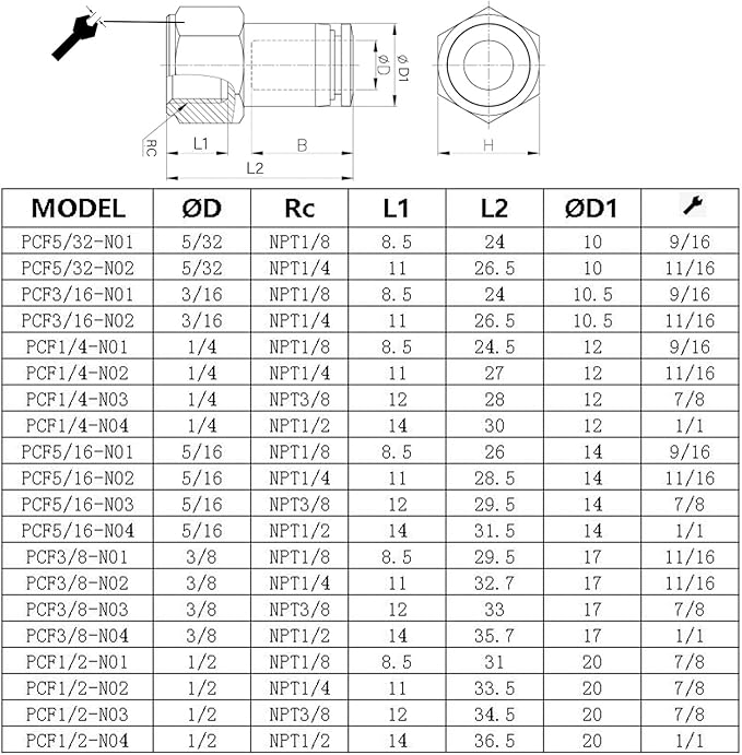 3/8 Female Npt Push to Connect Fittings,CEKER 10MM x 3/8" NPT Female Thread Air Fittings 10MM Quick Connect Air Lines Fittings Pneumatic Tubing Fitting Push in Connector 2Packs