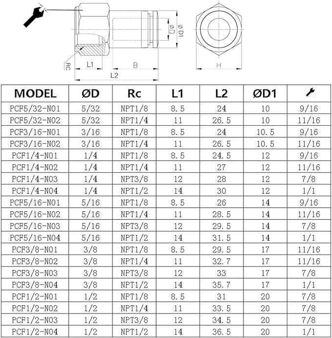 1/4" Npt Female Air Fittings Push to Connect Fittings,CEKER 3/8 Inch Tubing Air Line Fittings Pneumatic Fitting Push in Connectors Quick Connect Air Hose Fittings 2Packs