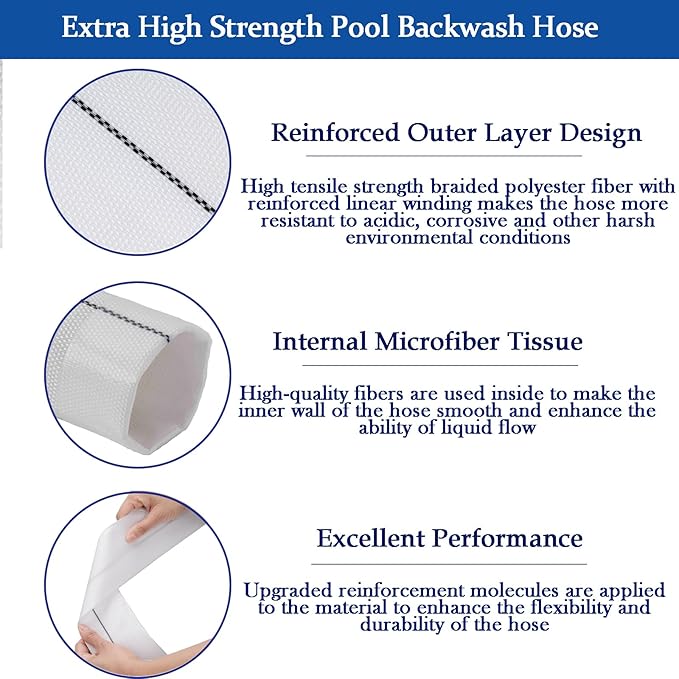 Eastrans 2IN x 100FT Pool Backwash Hose, Heavy Duty Flat Discharge Hose, Weather and Burst Resistant, Best Pool Hoses for Inground Pools, Pool Filter Hose & Pool Drain Hose,6 Bar