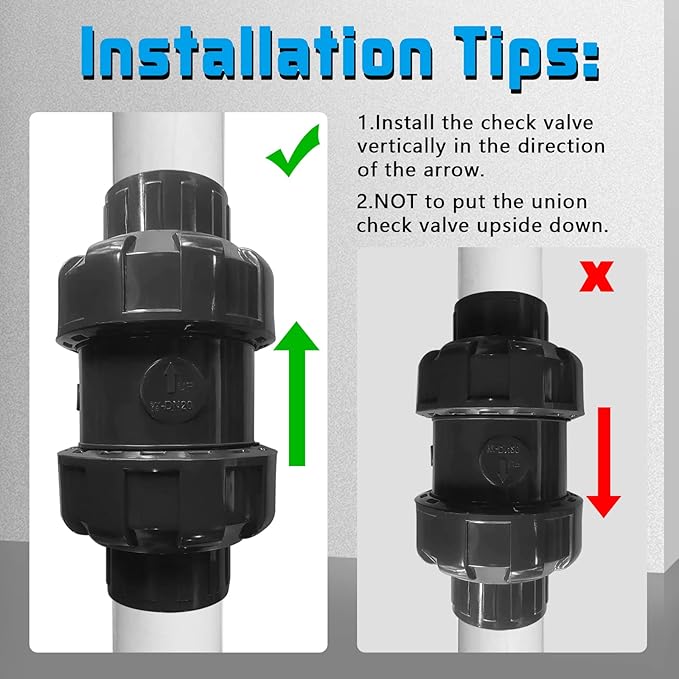 PVC Spring Ture Union Check Valve, 1in Slip Swing Utility Water One Way Check Valve, Sch80 Socket Pool Ball Check Valve for Backflow Prevention