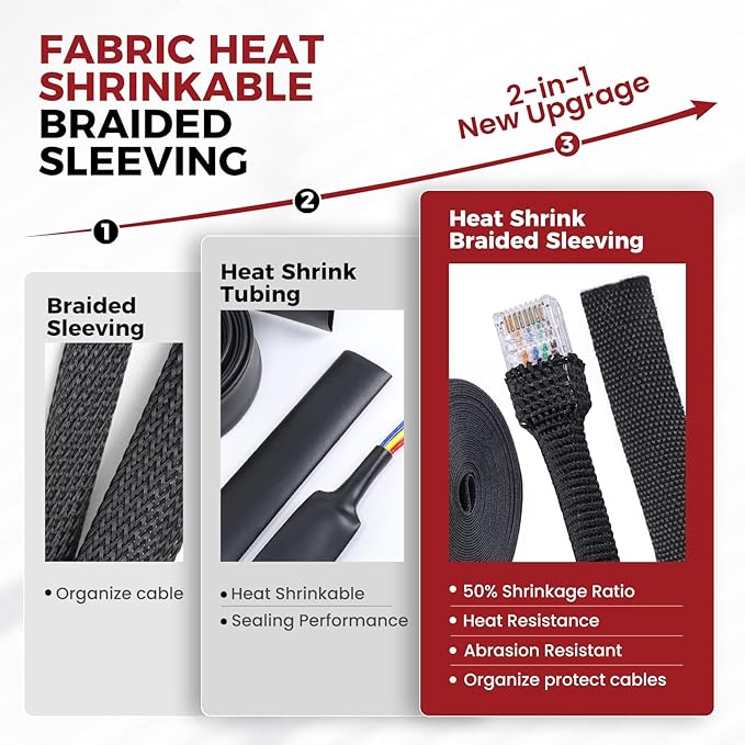 Heat Shrink Wire Loom 2:1 Shrinkable Braided Cable Sleeve 3/8 Inch ID-46ft Abrasion Protection Flexibility Fabric Wiring Harness Cover Sheath