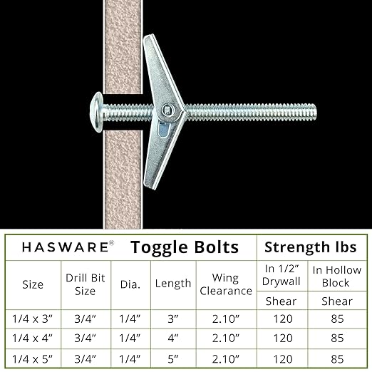 HASWARE Toggle Bolt Zinc Plated Steel and Wing Nut for Hanging Heavy Items on Drywall 1/4 Multi (8 Pack)