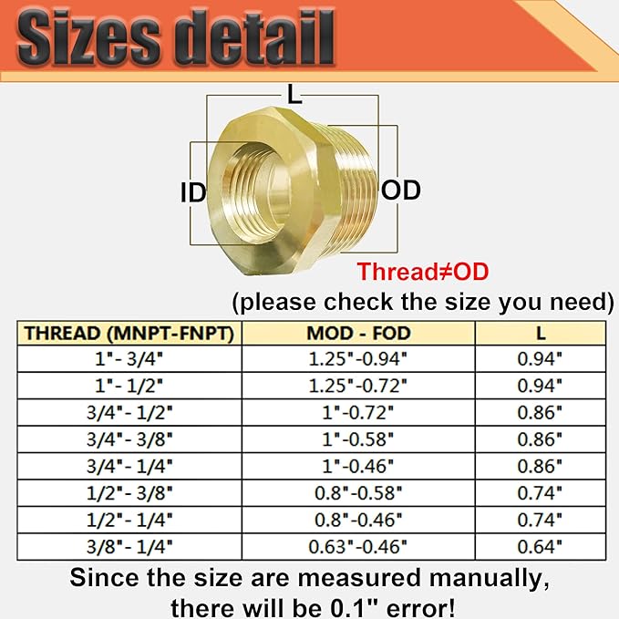 Brass 3/4" NPT Male to 1/2" Female Reducer Bushing, Brass Pipe Hex Bushing NPT Male to Female Pipe Fitting Adapter for Reduce Pipe (3/4”mnpt-1/2”fnpt)