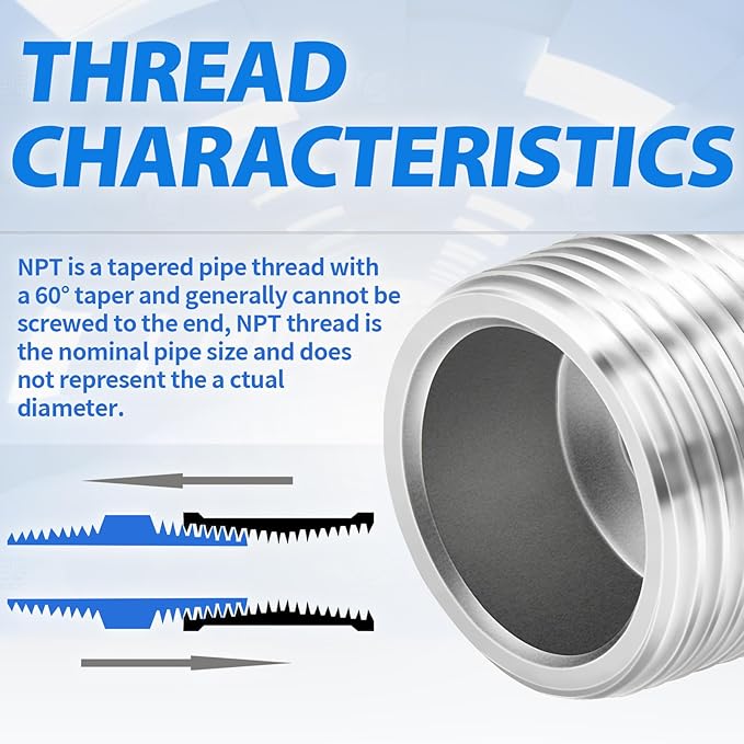 ChillWaves 304 Stainless Steel Pipe Fitting, Outer Square Head Socket Pipe Plug Fitting，1/2" NPT Male，Thread Adapter(6-PACK)