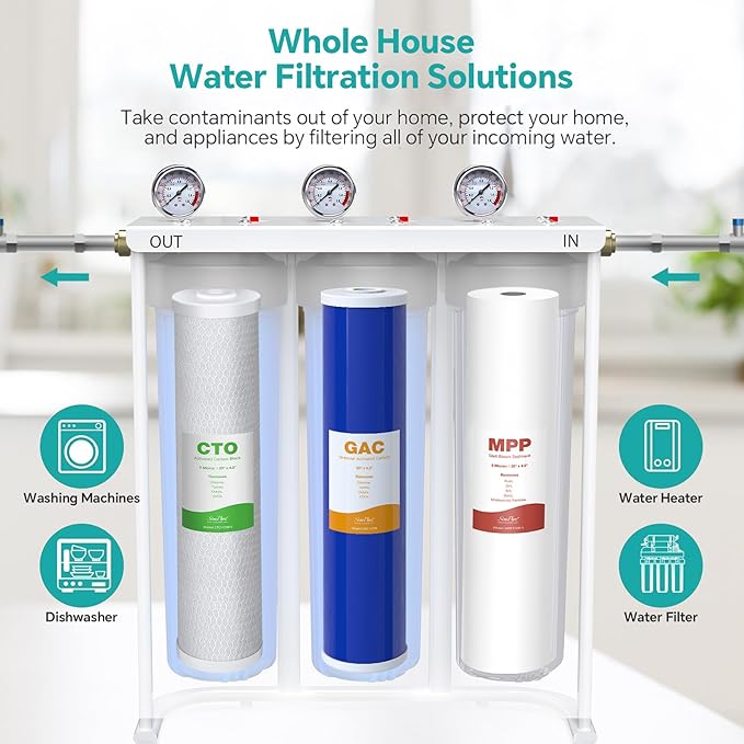 SimPure Whole House Water Filter Cartridges 20" x 4.5" GAC Granular Carbon Filter, For DB20P, DB20P-3, WHB20, GAC-20BB, RFC20-BB, 6 Pack