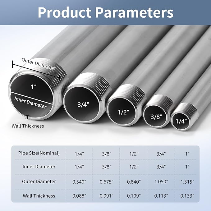 1/4"x8" 304 Stainless Steel Pipe, 2 Pack 1/4" NPT x 1/4" NPT Male Threaded Nipple, SCH40 Heavy Duty Pre-Cut Steel Pipe for Plumbing Gas, Hydraulic, and Industrial Applications(8", 2 Piece)