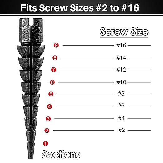 15 Pcs Wood Anchor, Fixes Stripped Screw Holes in Wood, Door, Furniture, Fits Sizes #2 to #16, Black