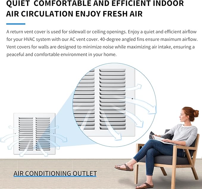 20x20 Return Air Grille(Duct Opening Size),Air Return Vent Cover,Flat Vent Cover,Rejillas De Aire Acondicionado para Casa,Return Air Grilles,Outer Dimensions:21.75"Wx21.75"H(20"Wx20"H, Duct Opening)