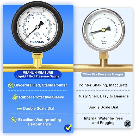 MEANLIN MEASURE 0~100Psi Stainless Steel 1/4" NPT 2.5" FACE DIAL Liquid Filled Pressure Gauge, Lower Mount (with Rubber Protective Sleeve), with 1/2" NPT and 3/8" NPT Hex Bushing