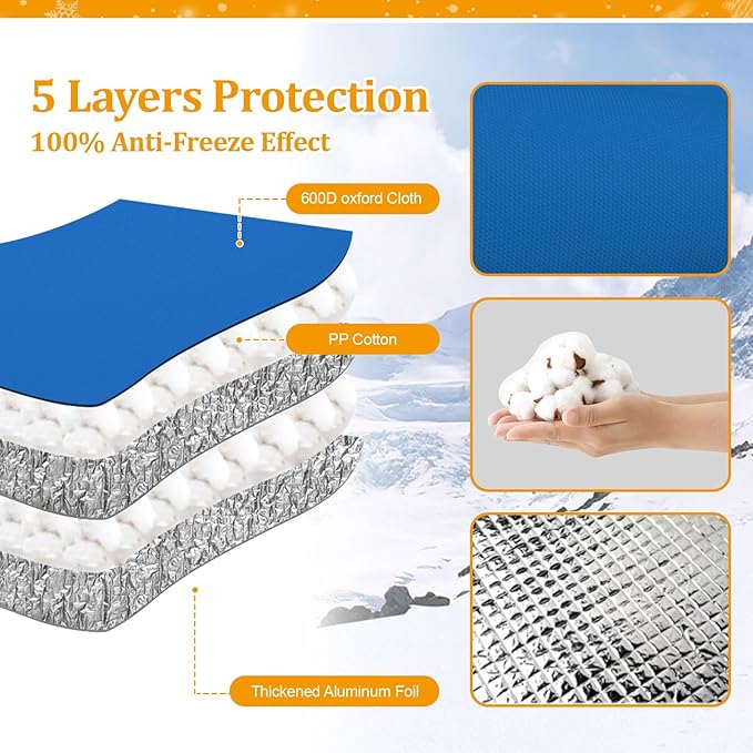 Backflow Preventer Insulated Cover (5°F) for Winter Freeze Protection, 13" W x 12" H Thickened Pressure Vacuum Breaker & Well Pump Cover, Outdoor Waterproof Insulation Pouch for Sprinkler Valve, Blue