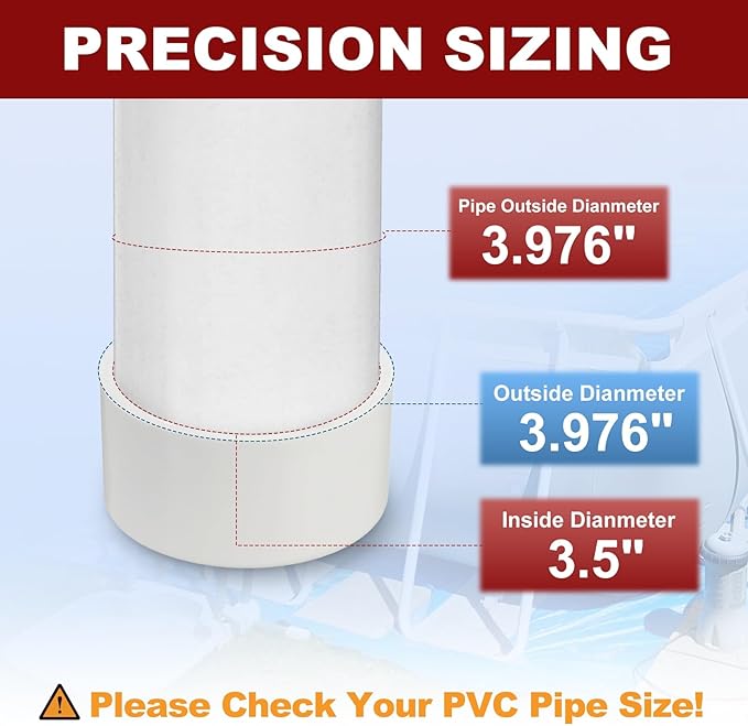 2 Pcs 3" PVC External End Cap Fitting, SCH40 Furniture Grade PVC Pipe Plug Adapter, Pipe Cover Fittings for DIY Project, Irrigation System, Plumbing Framework, Garden Structures