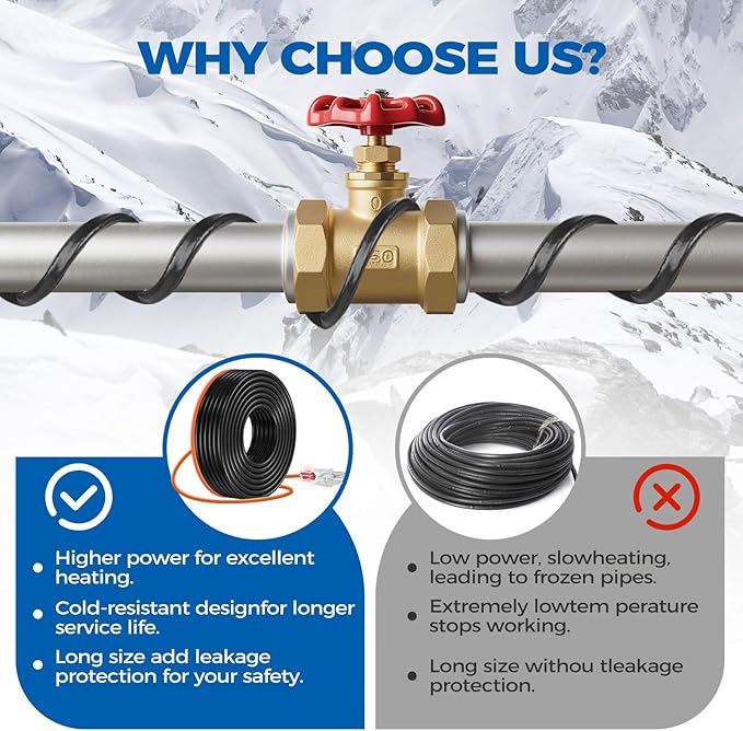 9.5FT（3FT-200FT） Pipe Heating Cable for Pipe Freeze Protection, Heat Cable for Water Pipes(Metal and Plastic), Pipe Heat Tape Keeps Water Flowing at -40°F 5w/ft, 120V Plumbing fixture