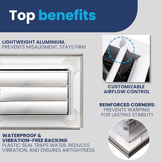 10x14 Inch (Duct Opening) Aluminum 1-Way Air Flow Vent – HVAC Vent Cover for Wall or Ceiling – Quiet HVAC Wall Register with Multi-Shutter Damper – Adjustable Curved Blade - Plastic Seal for Tight Fit